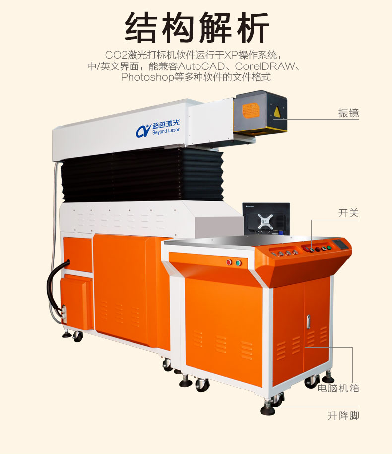 100WCO2激光打標機構造 100WCO2激光打標機構造