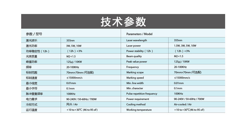 自動化二維碼激光打標機參數圖 自動化二維碼激光打標機參數圖