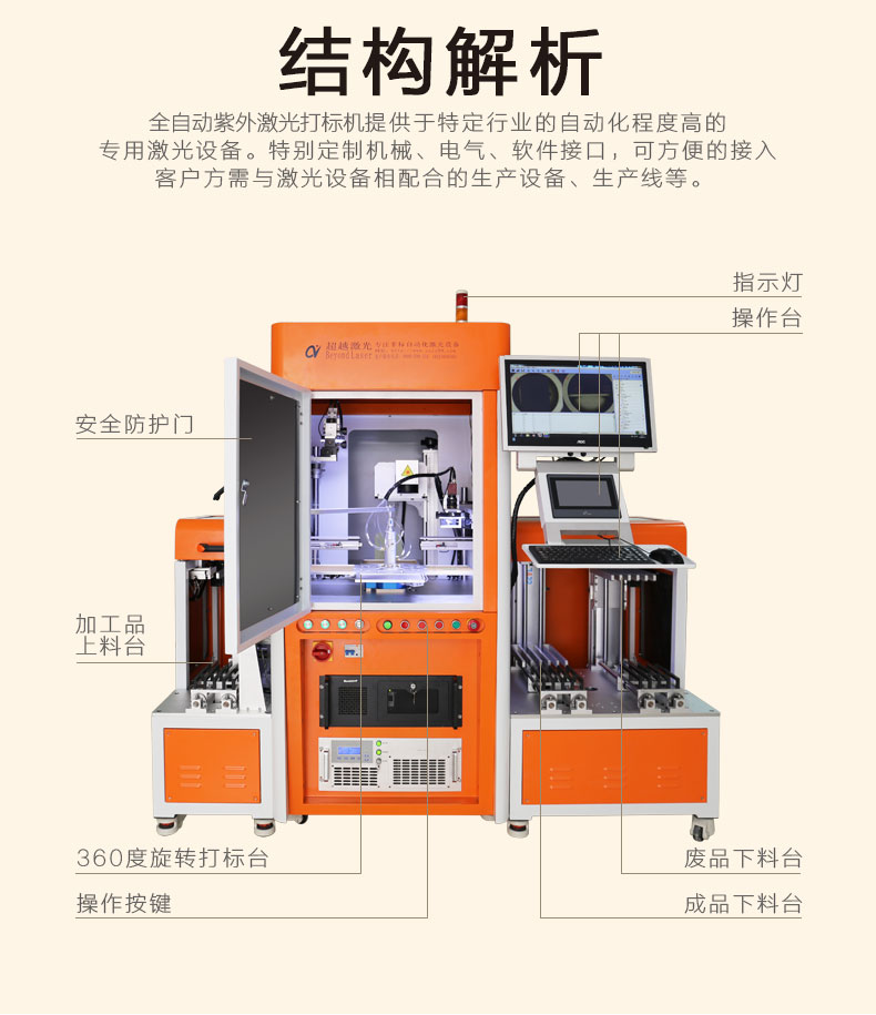 自動化二維碼激光打標機構造 自動化二維碼激光打標機構造