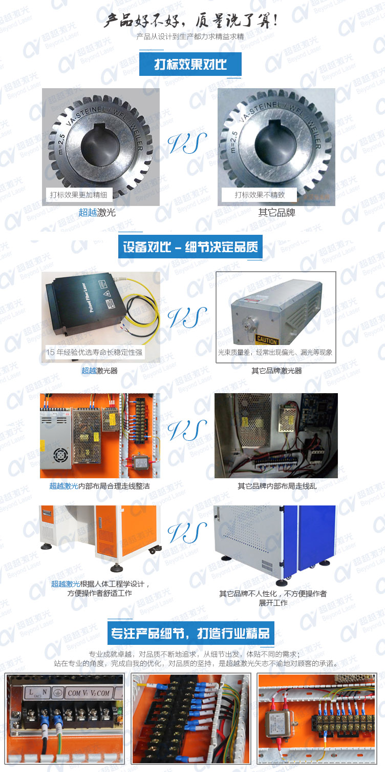 50W光纖激光打標機質量對比 50W光纖激光打標機質量對比
