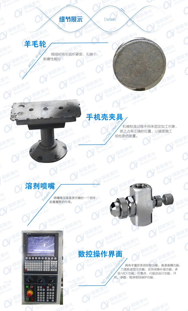 手機(jī)殼3D六軸自動(dòng)化擦拭機(jī)結(jié)構(gòu)解析3 手機(jī)殼3D六軸自動(dòng)化擦拭機(jī)結(jié)構(gòu)解析3
