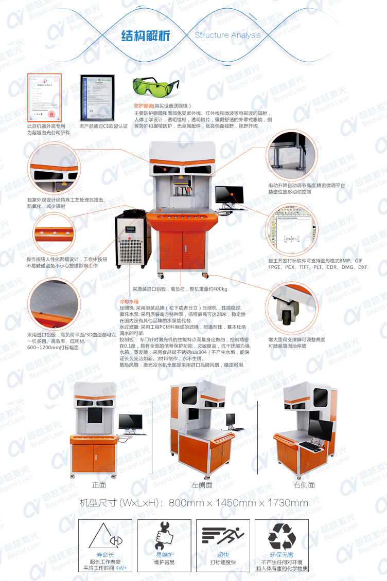 三維動態二氧化碳CO2激光打標機結構解析 三維動態二氧化碳CO2激光打標機結構解析