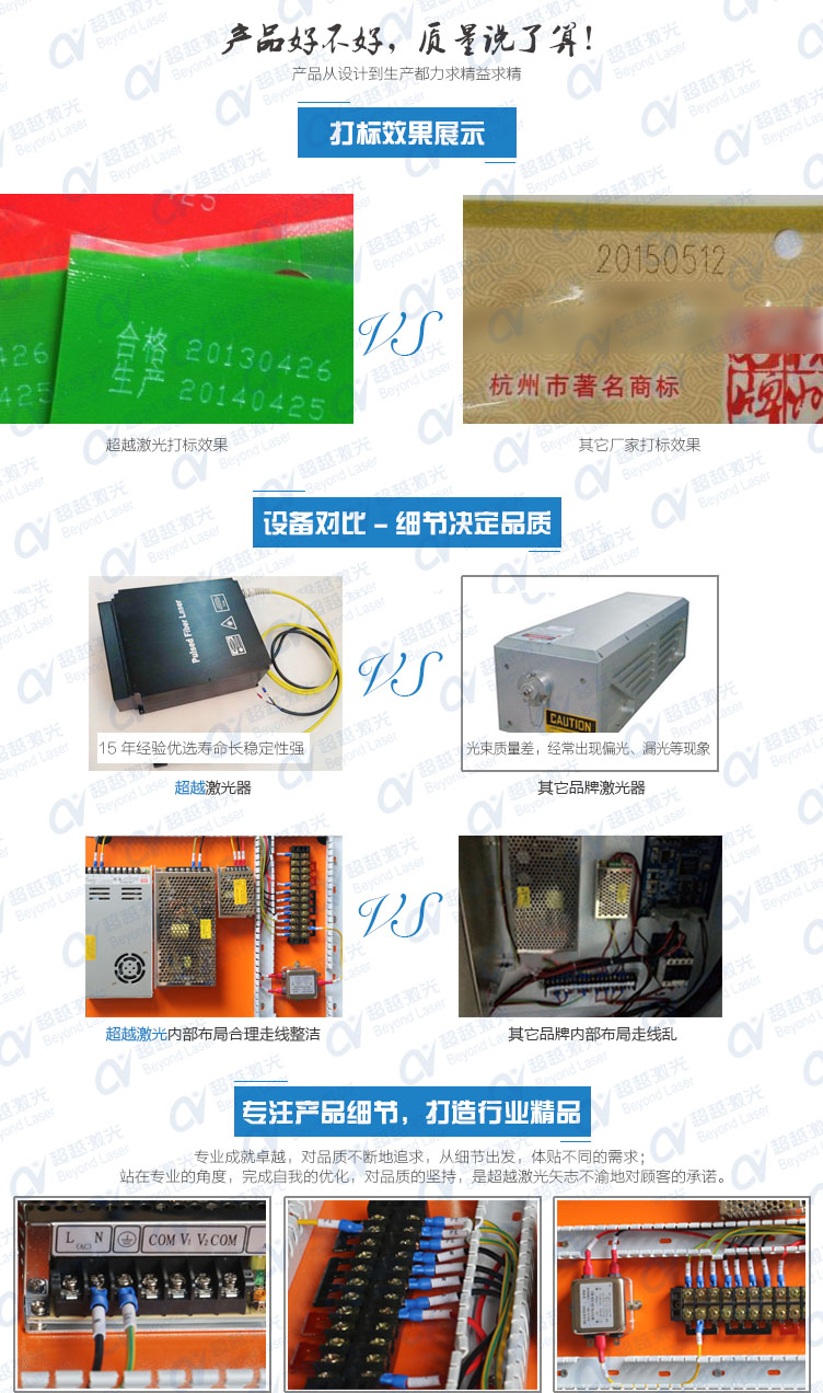 50W二氧化碳CO2激光打標機質(zhì)量對比 50W二氧化碳CO2激光打標機質(zhì)量對比