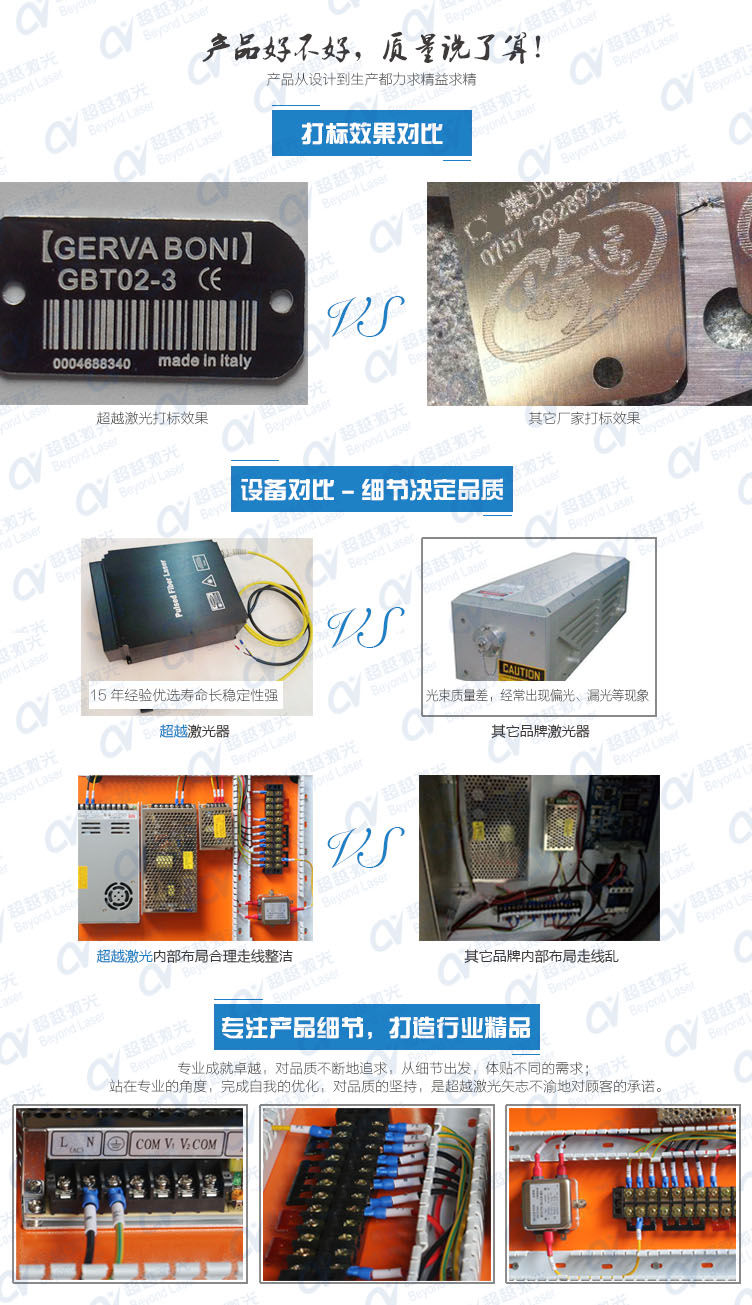 便攜式光纖激光打標機 質量對比 便攜式光纖激光打標機 質量對比