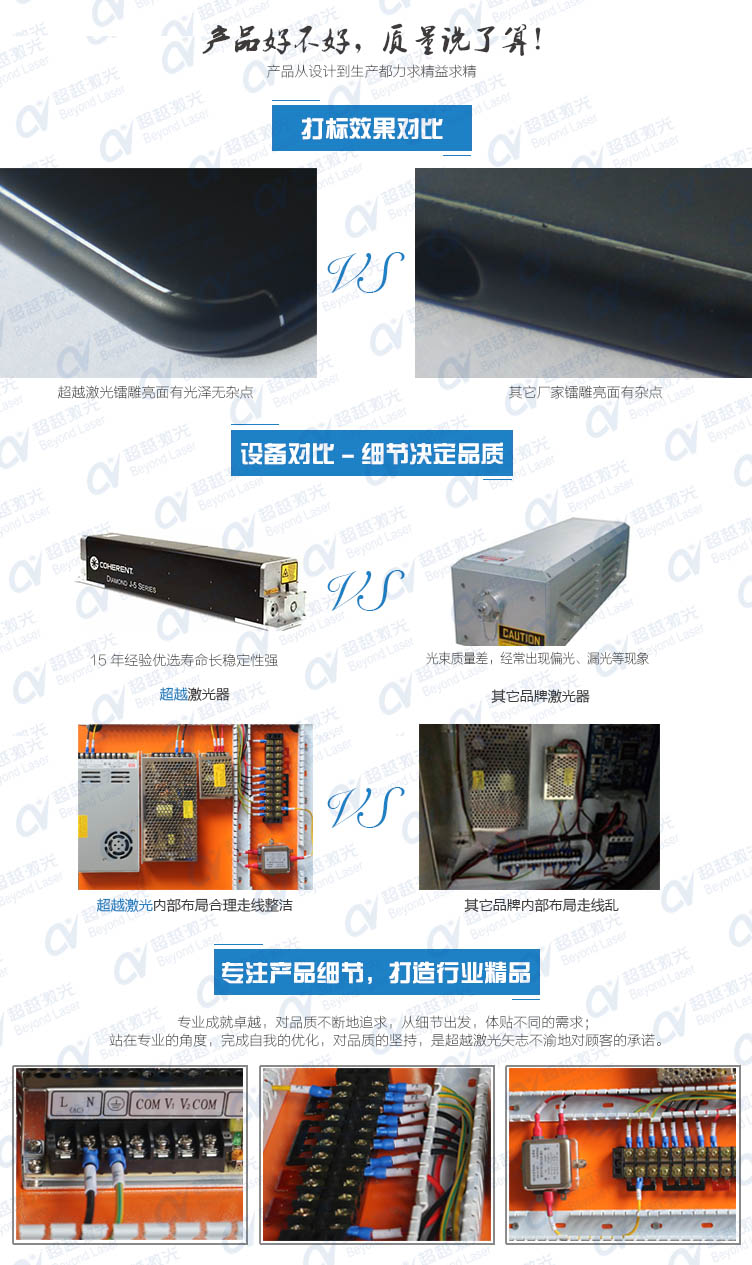 光啞同體激光打標機質量對比 光啞同體激光打標機質量對比