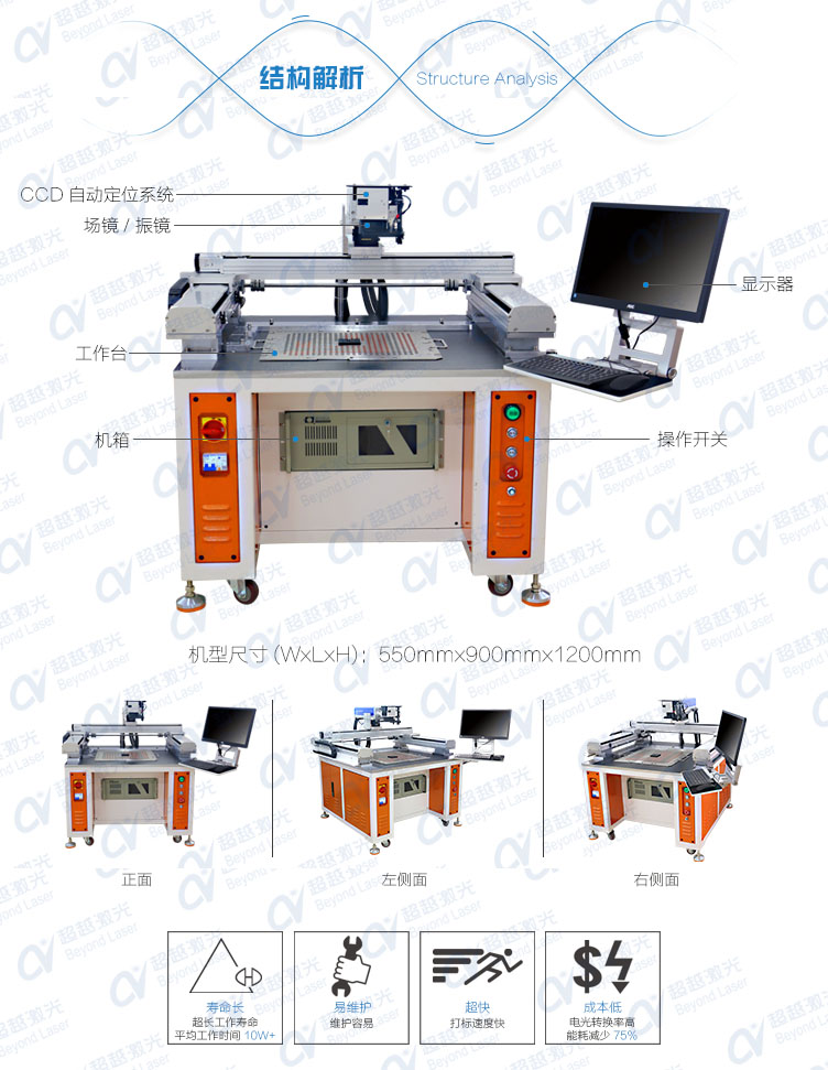 3D大幅面光纖激光打標(biāo)機(jī) 結(jié)構(gòu)解析 3D大幅面光纖激光打標(biāo)機(jī) 結(jié)構(gòu)解析