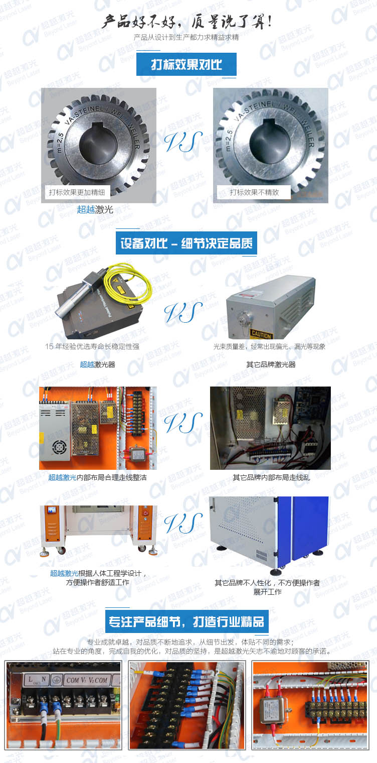 3D大幅面光纖激光打標(biāo)機(jī) 質(zhì)量對(duì)比 3D大幅面光纖激光打標(biāo)機(jī) 質(zhì)量對(duì)比