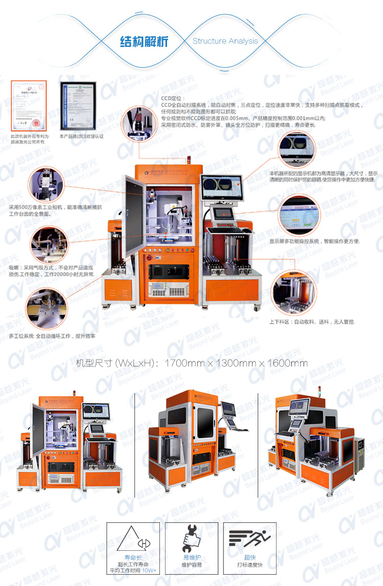 全自動化紫外激光打標(biāo)機結(jié)構(gòu)解析 全自動化紫外激光打標(biāo)機結(jié)構(gòu)解析