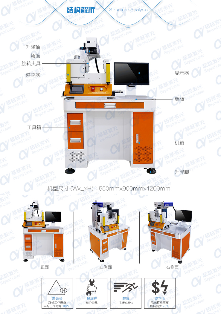 3D旋轉激光打標機 結構解析 3D旋轉激光打標機 結構解析