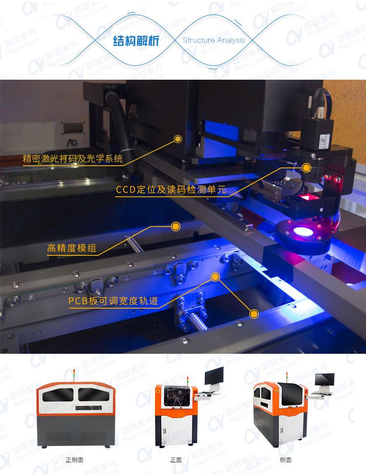 全自動PCB板激光打碼機結(jié)構(gòu)解析  全自動PCB板激光打碼機結(jié)構(gòu)解析