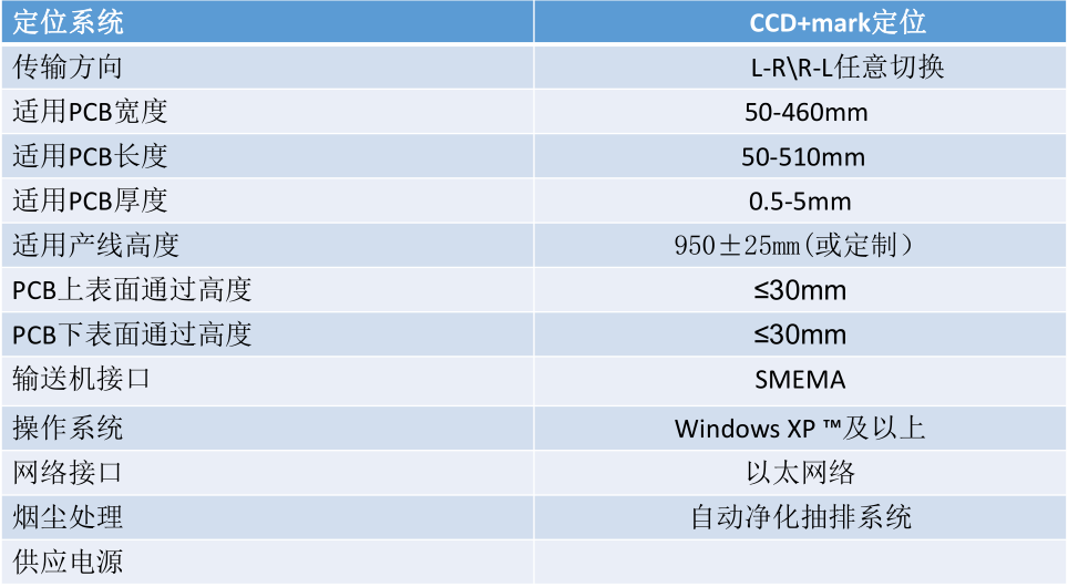 全自動PCB板激光打碼機參數(shù)2 全自動PCB板激光打碼機參數(shù)2