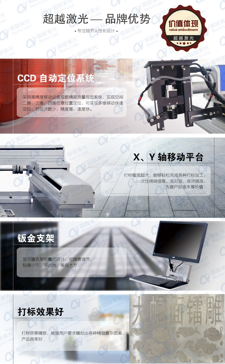 3D大幅面光纖激光打標(biāo)機(jī)品牌優(yōu)勢(shì)-超越激光 3D大幅面光纖激光打標(biāo)機(jī)品牌優(yōu)勢(shì)-超越激光