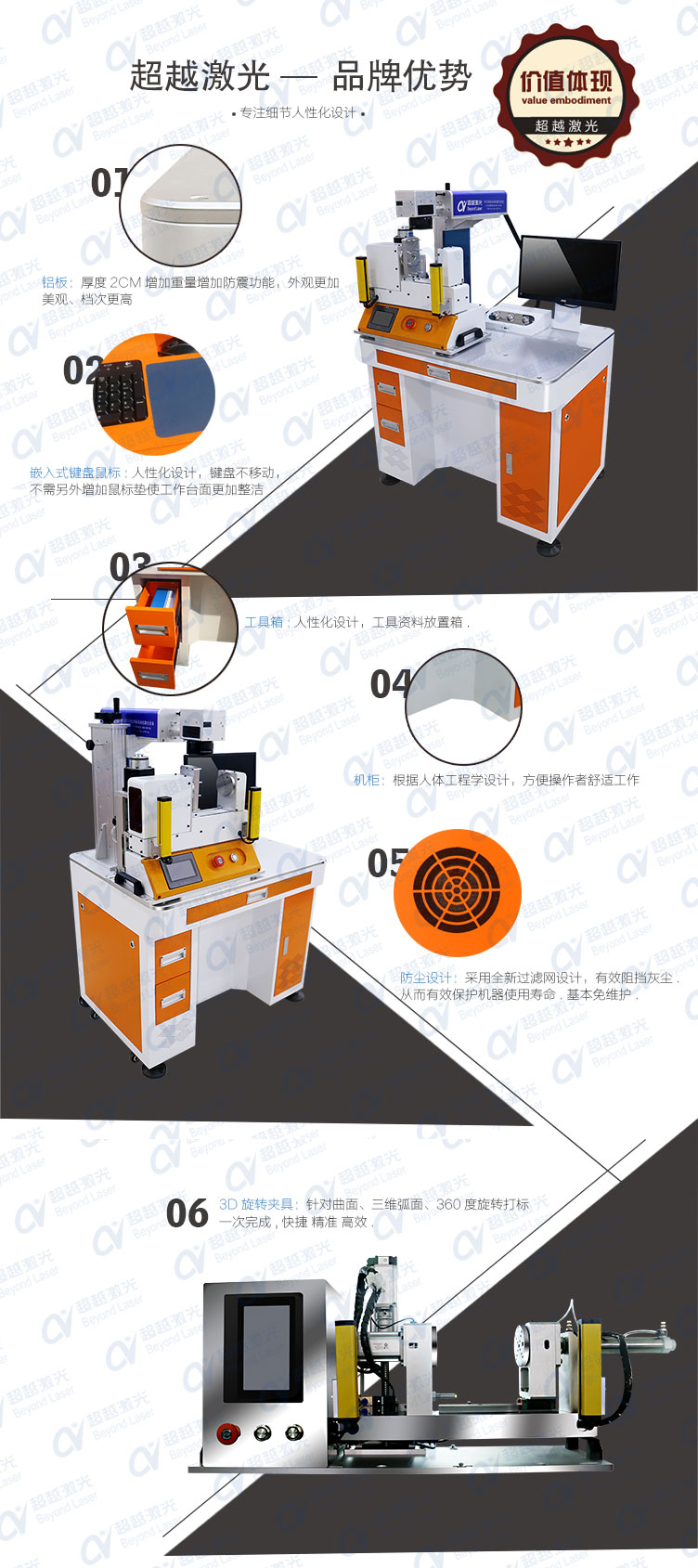3D旋轉激光打標機 獨家優勢 3D旋轉激光打標機 獨家優勢