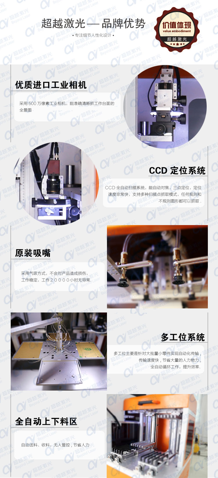 全自動化紫外激光打標(biāo)機-獨家優(yōu)勢 全自動化紫外激光打標(biāo)機-獨家優(yōu)勢