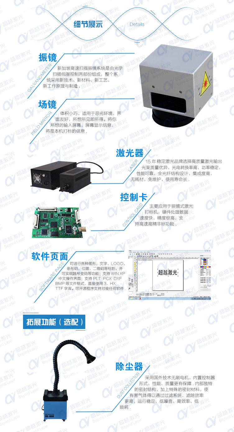 細(xì)節(jié)展示 細(xì)節(jié)展示
