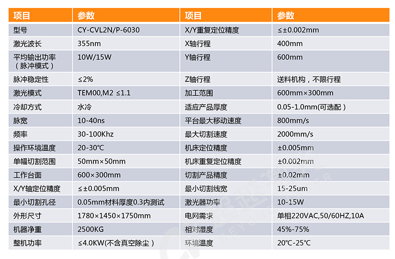 FPC覆蓋膜單頭自動切割機參數 FPC覆蓋膜單頭自動切割機參數