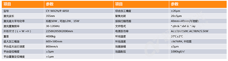 FPC外型雙工位激光切割機(jī)參數(shù) FPC外型雙工位激光切割機(jī)參數(shù)