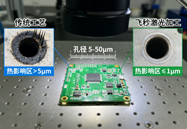 PCB飛秒激光微孔加工 (8)